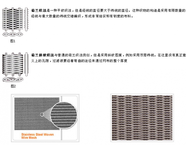 不锈钢平纹席型网 不锈钢斜纹席型网 不锈钢方孔网 不锈钢反织带式网 不锈钢平纹席型网 不锈钢斜纹席型网 不锈钢方孔网 不锈钢反织带式网